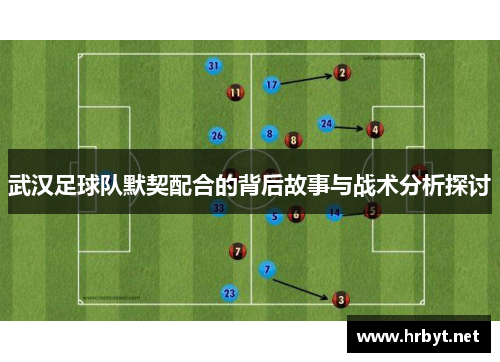 武汉足球队默契配合的背后故事与战术分析探讨