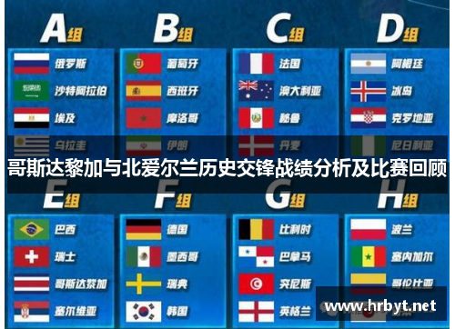 哥斯达黎加与北爱尔兰历史交锋战绩分析及比赛回顾